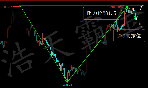黄金TD.png