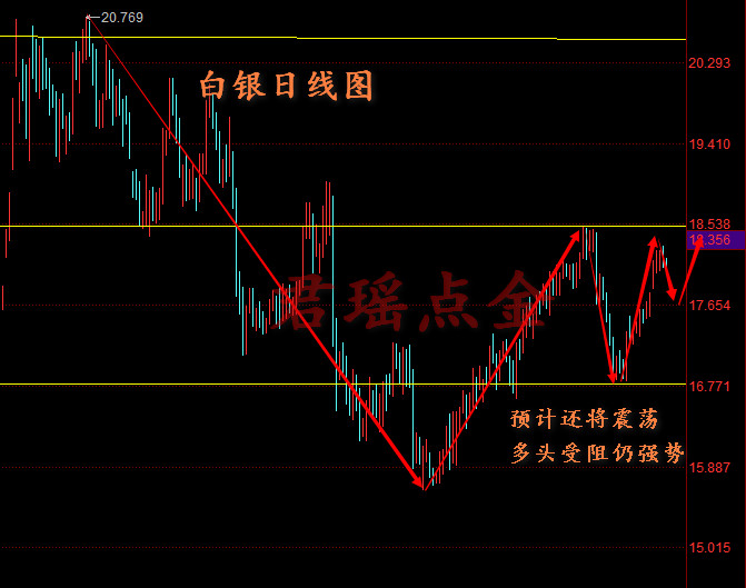 白银3.jpg