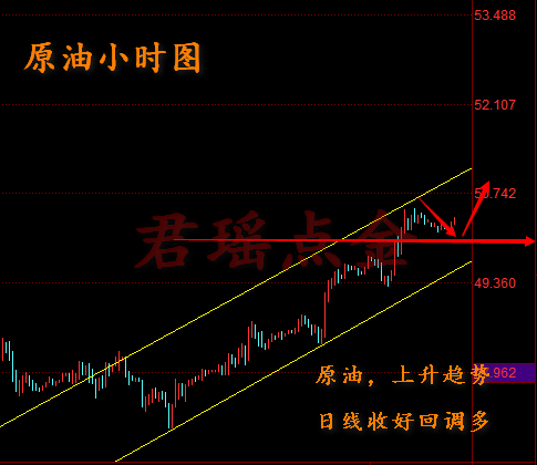 原油3.png