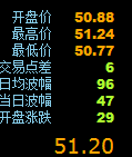 QQ截图20170406173050.png