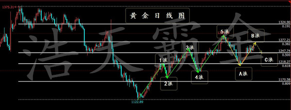 黄金_水印.jpg