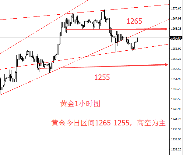 黄金.png