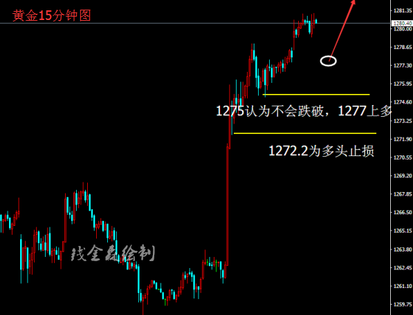 黄金_副本1.png