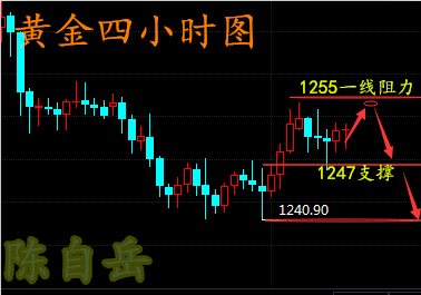 QQ截图20170623101438.png