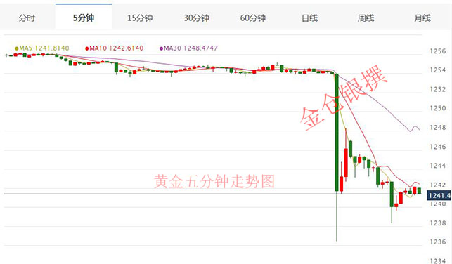黄金.jpg