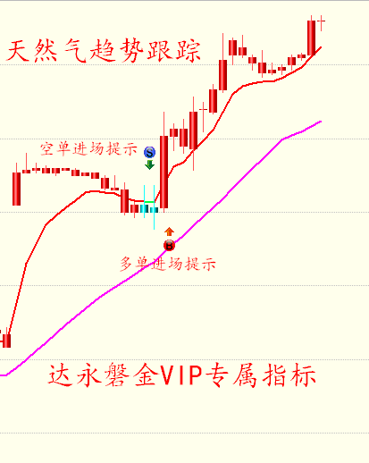 天然气.png