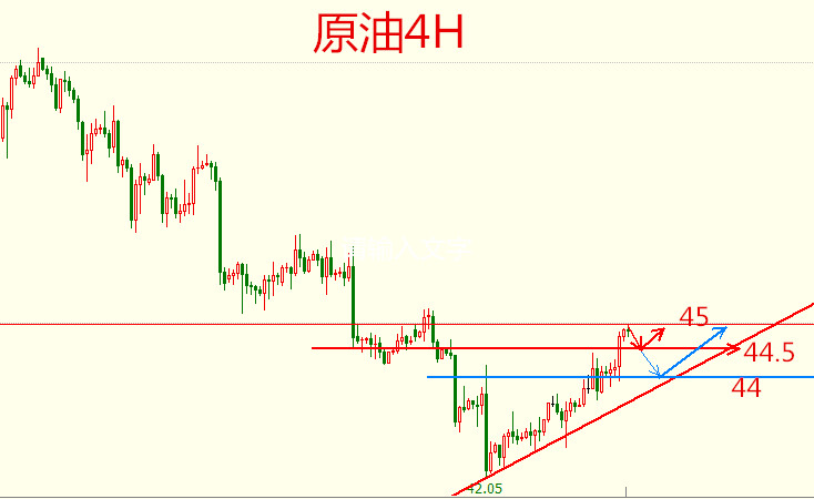 原油4H_副本.jpg