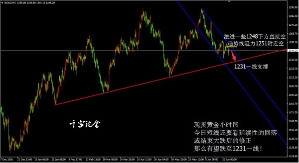 6.30黄金.jpg