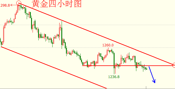 黄金4.png