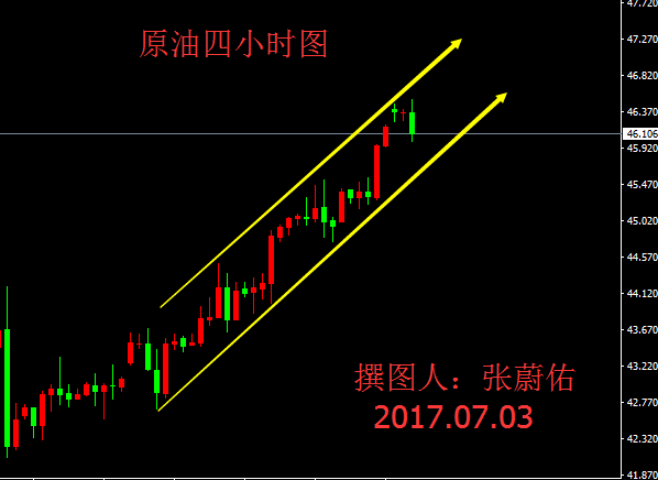 原油.png