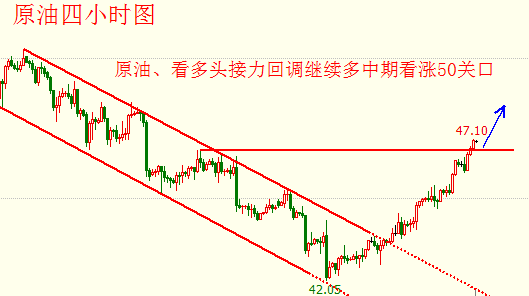 原油4.png