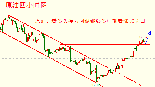 原油4.png