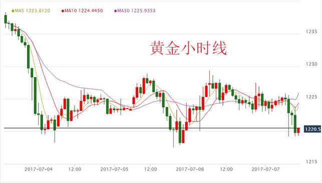 黄金7.jpg