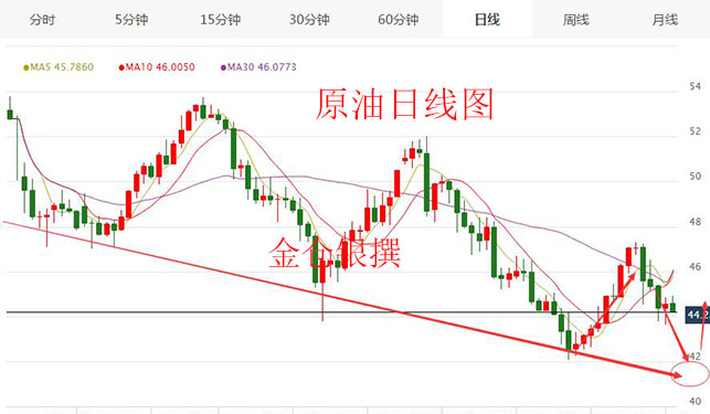 11原油.jpg