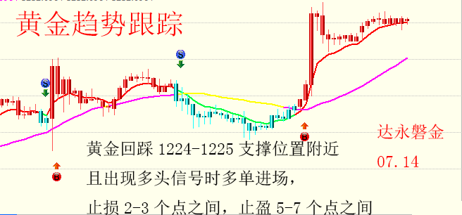 黄金.png
