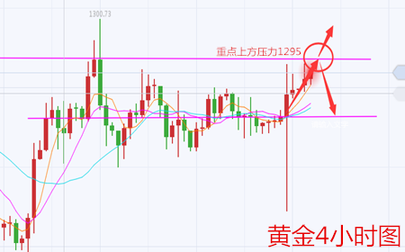 黄金.png