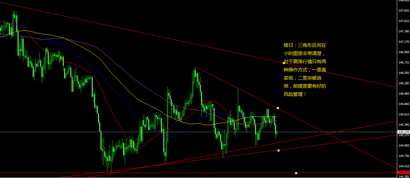 GBPJPY-STDH1.png