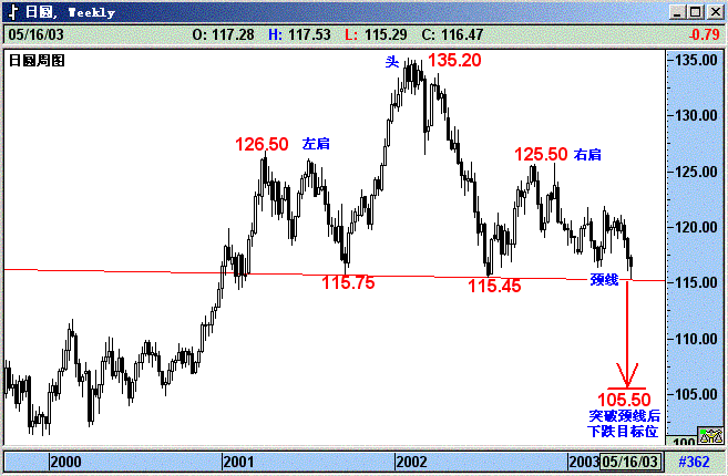 jpy1.GIF