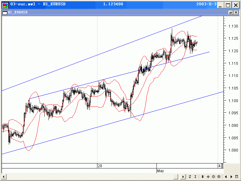 eur.gif