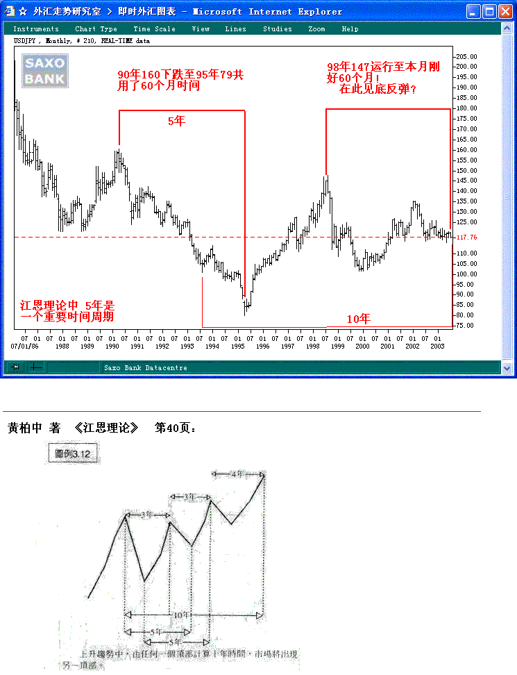 jpy04.GIF