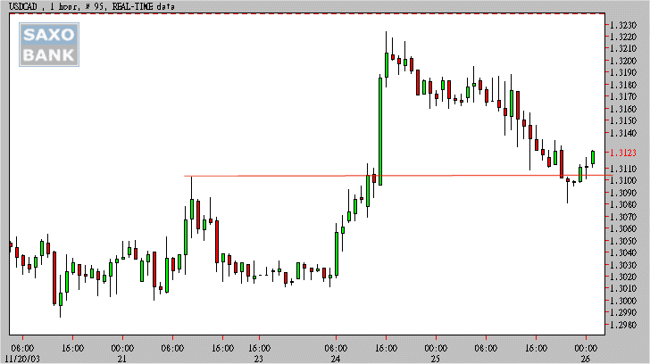 CAD1.gif