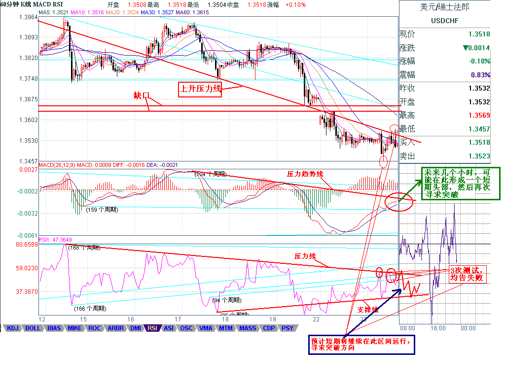 CHF2.gif