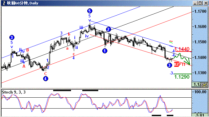 ecu.GIF