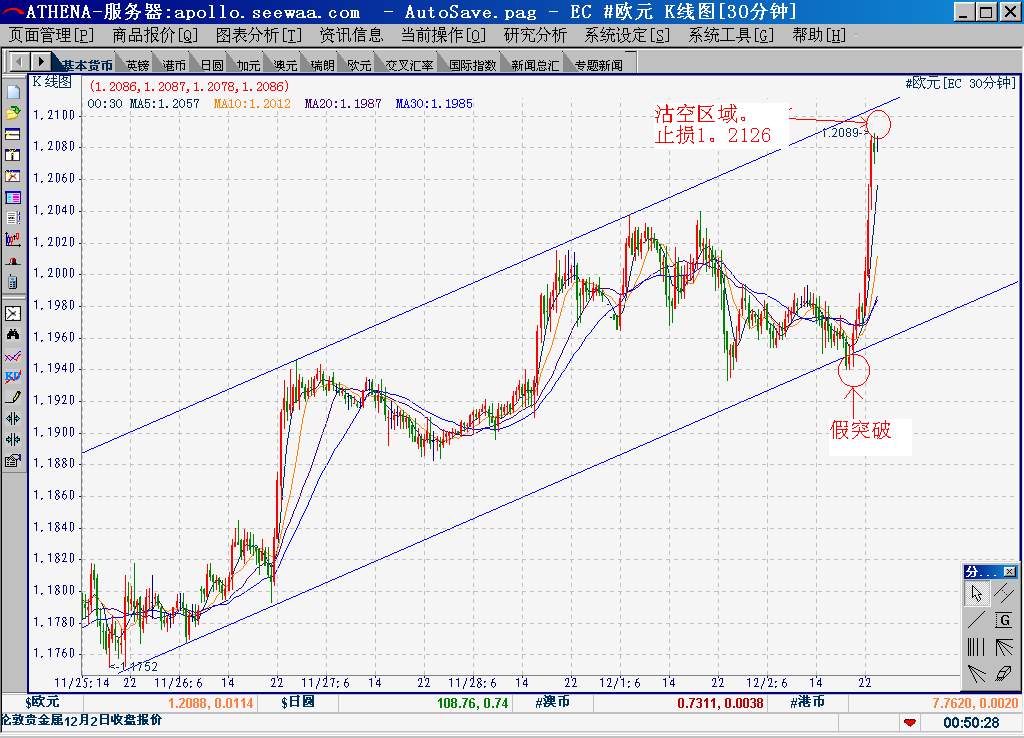 EUR-USD(12-03).JPG