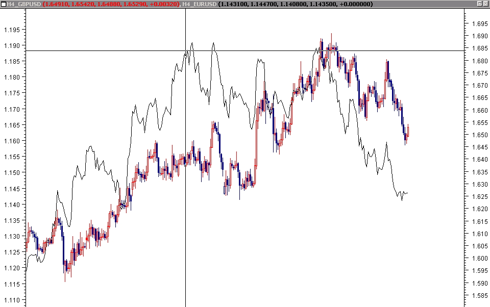 gbp.gif