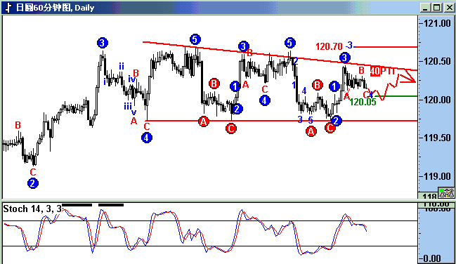 jpy.gif