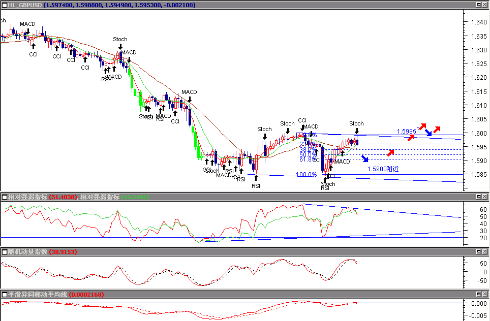 gbp.gif