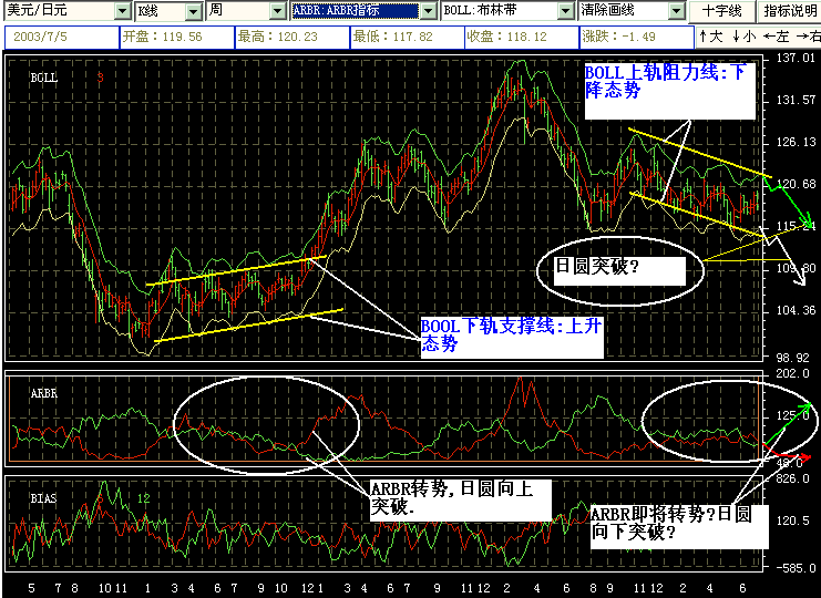 JPY-WEEK.gif