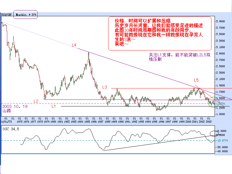 CHF10191.gif