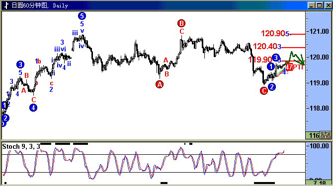 jpy.gif