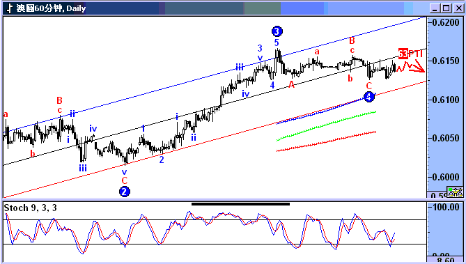 aud.gif