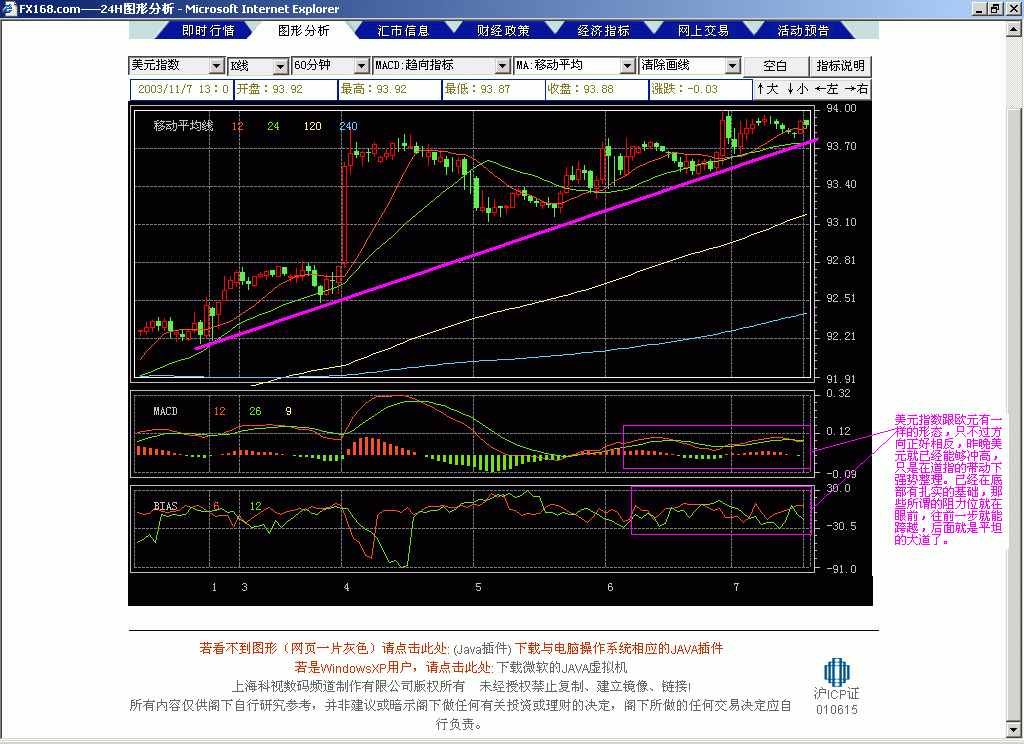 USD.gif