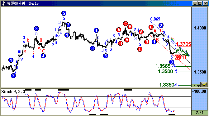 chf.gif