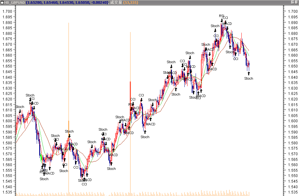 gbp.gif