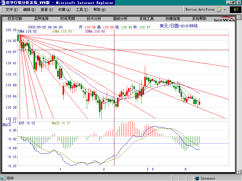 jpy0506.gif