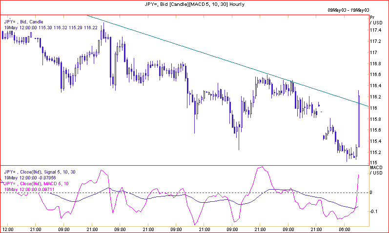 jpy.gif