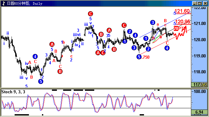 jpy.gif