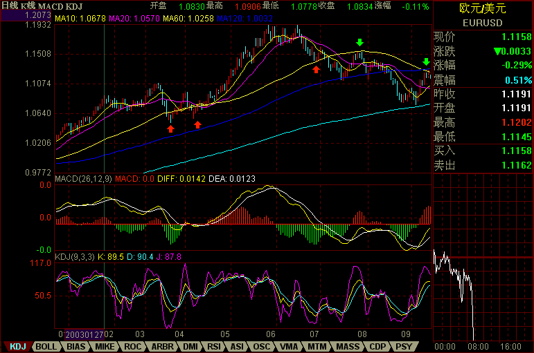 eur.gif