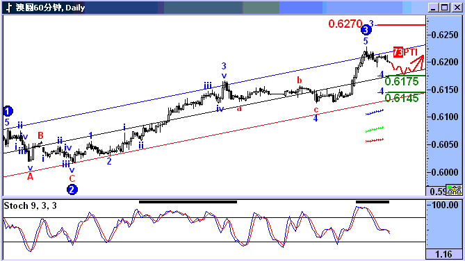 aud.gif