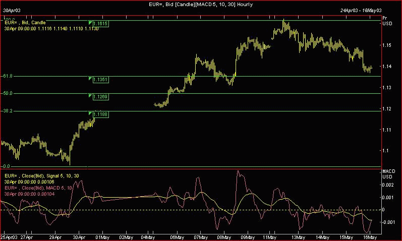 eur.gif