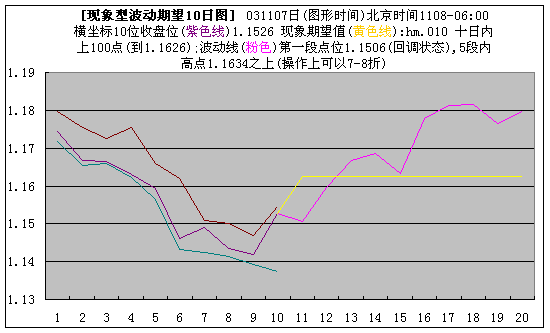 eru10r1108.gif