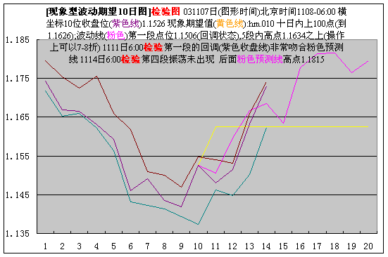 eur10r1108jy4.gif