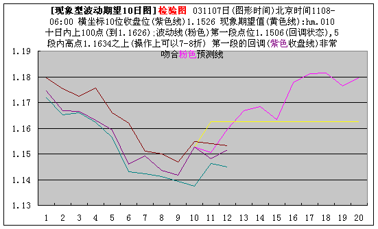 eur10rqw1108jy.gif