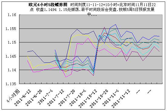 eur4hdx111122.gif