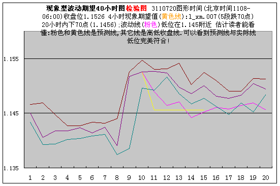 eur4hqw110720.gif