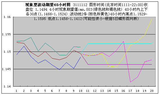 eur4hqw111122.gif